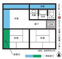 見取り図